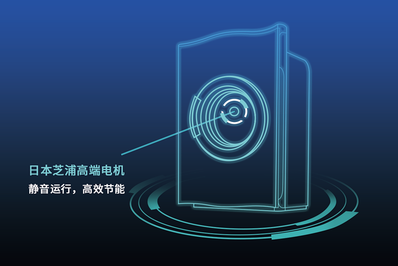 霧霾、粉塵、甲醛、細(xì)菌等常見(jiàn)空氣問(wèn)題，一招幫您輕松解決，這次我是認(rèn)真的！