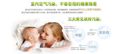 室內(nèi)空氣污染比室外嚴(yán)重 吸煙炒菜都是污染源 室內(nèi)空氣污染比室外嚴(yán)重 吸煙炒菜都是污染源