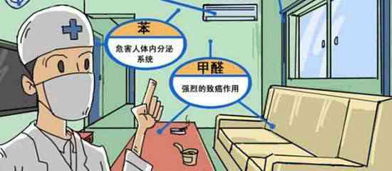 現代生活中，你對除甲醛了解多少