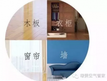 甲醛的危害與清除方法,您知道多少