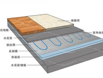 冬季,它們成了甲醛的幫兇