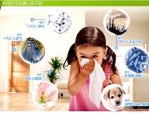 室內(nèi)空氣污染對(duì)我們有什么危害？