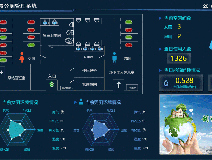 智慧廁所都有哪些功能呢？