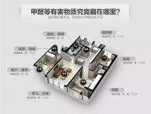 室內裝修味道大，除甲醛要怎么做