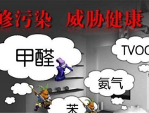 夏季如何預防甲醛污染?你知道嗎?